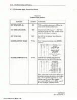 Preview for 152 page of Moseley DSP6000A User Manual