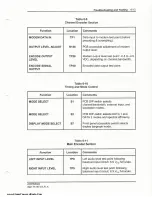 Preview for 153 page of Moseley DSP6000A User Manual