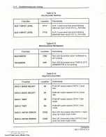 Preview for 154 page of Moseley DSP6000A User Manual