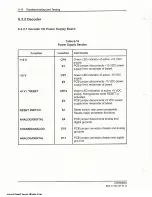 Preview for 156 page of Moseley DSP6000A User Manual