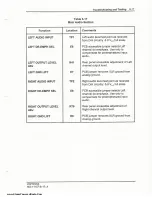 Preview for 157 page of Moseley DSP6000A User Manual