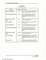 Preview for 158 page of Moseley DSP6000A User Manual