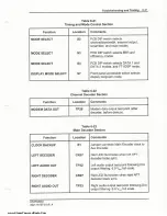 Preview for 161 page of Moseley DSP6000A User Manual