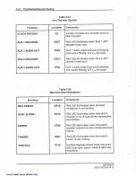 Preview for 162 page of Moseley DSP6000A User Manual