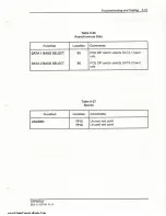 Preview for 163 page of Moseley DSP6000A User Manual