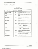 Preview for 164 page of Moseley DSP6000A User Manual