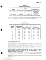 Preview for 214 page of Moseley DSP6000A User Manual