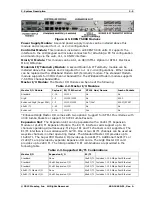 Preview for 19 page of Moseley Event 5800 Installation & Reference Manual