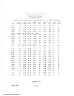 Preview for 43 page of Moseley MRC-1600 Manual