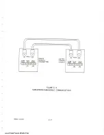 Preview for 52 page of Moseley MRC-1600 Manual