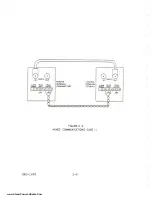 Preview for 53 page of Moseley MRC-1600 Manual