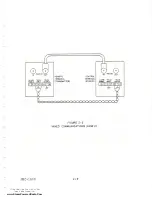 Preview for 54 page of Moseley MRC-1600 Manual