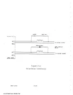 Preview for 65 page of Moseley MRC-1600 Manual