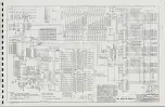 Preview for 103 page of Moseley MRC-1600 Manual