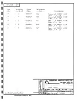 Preview for 112 page of Moseley MRC-1600 Manual