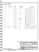 Preview for 115 page of Moseley MRC-1600 Manual