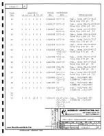 Preview for 119 page of Moseley MRC-1600 Manual