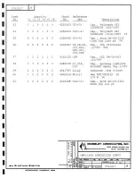 Preview for 120 page of Moseley MRC-1600 Manual