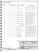 Preview for 123 page of Moseley MRC-1600 Manual