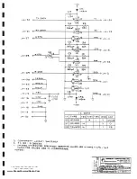 Preview for 132 page of Moseley MRC-1600 Manual