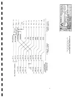 Preview for 134 page of Moseley MRC-1600 Manual