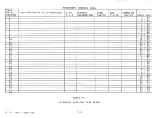 Preview for 65 page of Moseley MRC-l Instruction Manual