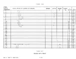 Preview for 66 page of Moseley MRC-l Instruction Manual