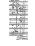 Preview for 153 page of Moseley MRC-l Instruction Manual