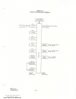 Preview for 29 page of Moseley MRC2 Manual