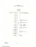 Preview for 30 page of Moseley MRC2 Manual