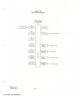 Preview for 31 page of Moseley MRC2 Manual