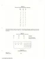 Preview for 45 page of Moseley MRC2 Manual