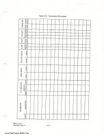 Preview for 54 page of Moseley MRC2 Manual