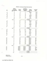 Preview for 55 page of Moseley MRC2 Manual