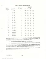 Preview for 150 page of Moseley MRC2 Manual