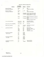 Preview for 153 page of Moseley MRC2 Manual