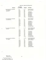 Preview for 155 page of Moseley MRC2 Manual