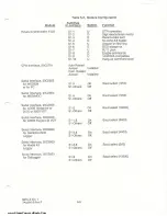 Preview for 157 page of Moseley MRC2 Manual