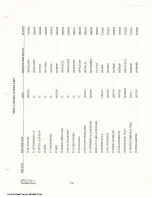 Preview for 199 page of Moseley MRC2 Manual