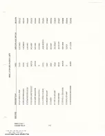 Preview for 200 page of Moseley MRC2 Manual