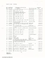 Preview for 205 page of Moseley MRC2 Manual