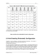 Preview for 22 page of Moseley NXE1-20 User Manual