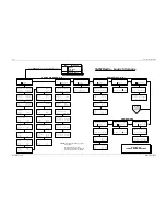 Preview for 38 page of Moseley NXE1-20 User Manual