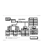 Preview for 39 page of Moseley NXE1-20 User Manual