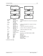 Preview for 50 page of Moseley NXE1-20 User Manual