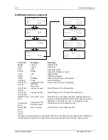 Preview for 51 page of Moseley NXE1-20 User Manual