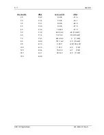 Preview for 81 page of Moseley NXE1-20 User Manual