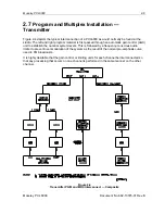 Preview for 41 page of Moseley PCL-600 User Manual