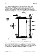 Preview for 50 page of Moseley PCL-600 User Manual