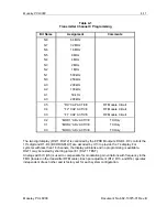 Предварительный просмотр 75 страницы Moseley PCL-600 User Manual